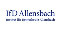 Institut für Demoskopie Allensbach GmbH